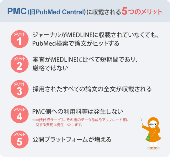 PMC（旧PubMed Central）に収載される5つのメリット
