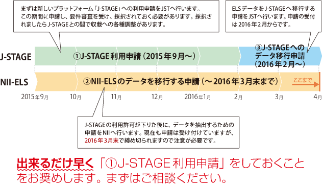 民間教育史研究事典 植民地教育史研究年報22 戦後台湾の政治・文学と植民地認識 | 皓