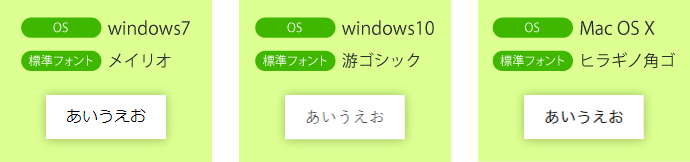 Windows7…メイリオ・Windows10…游ゴシック・Mac…ヒラギノ角ゴ